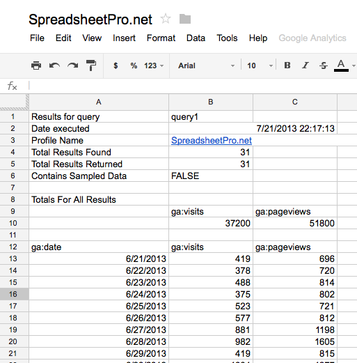 Import data from Google Analytics to Google Spreadsheets